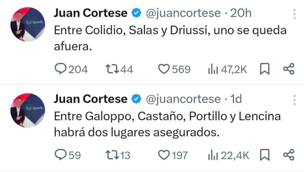Juan Cortese-River