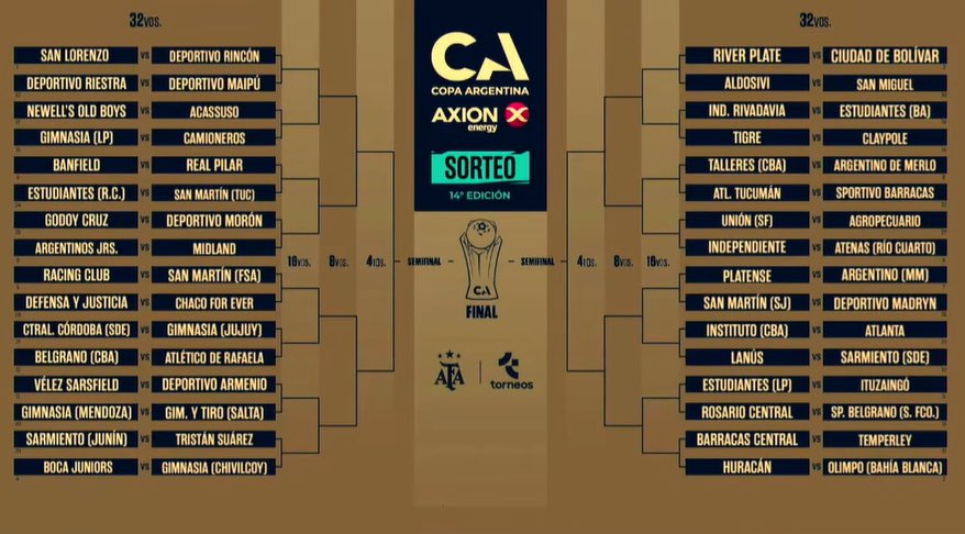 Copa Argentina