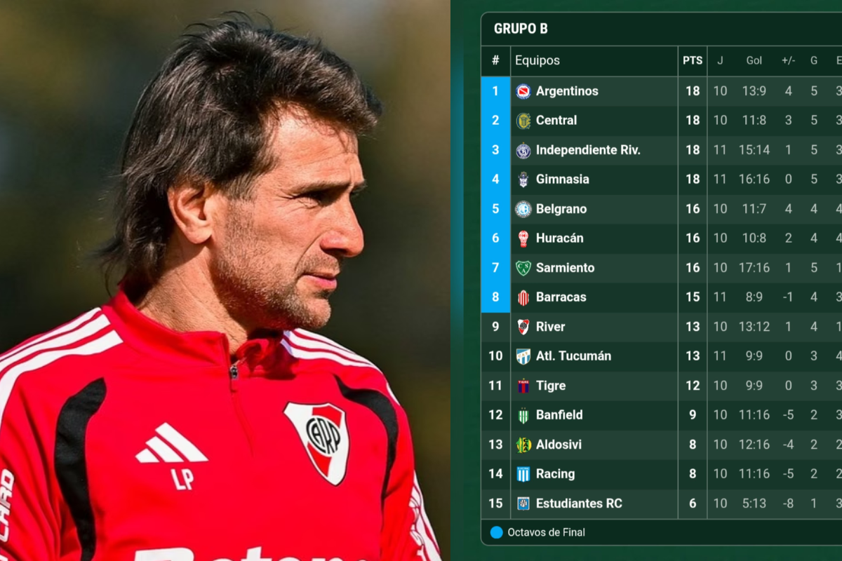 River tabla